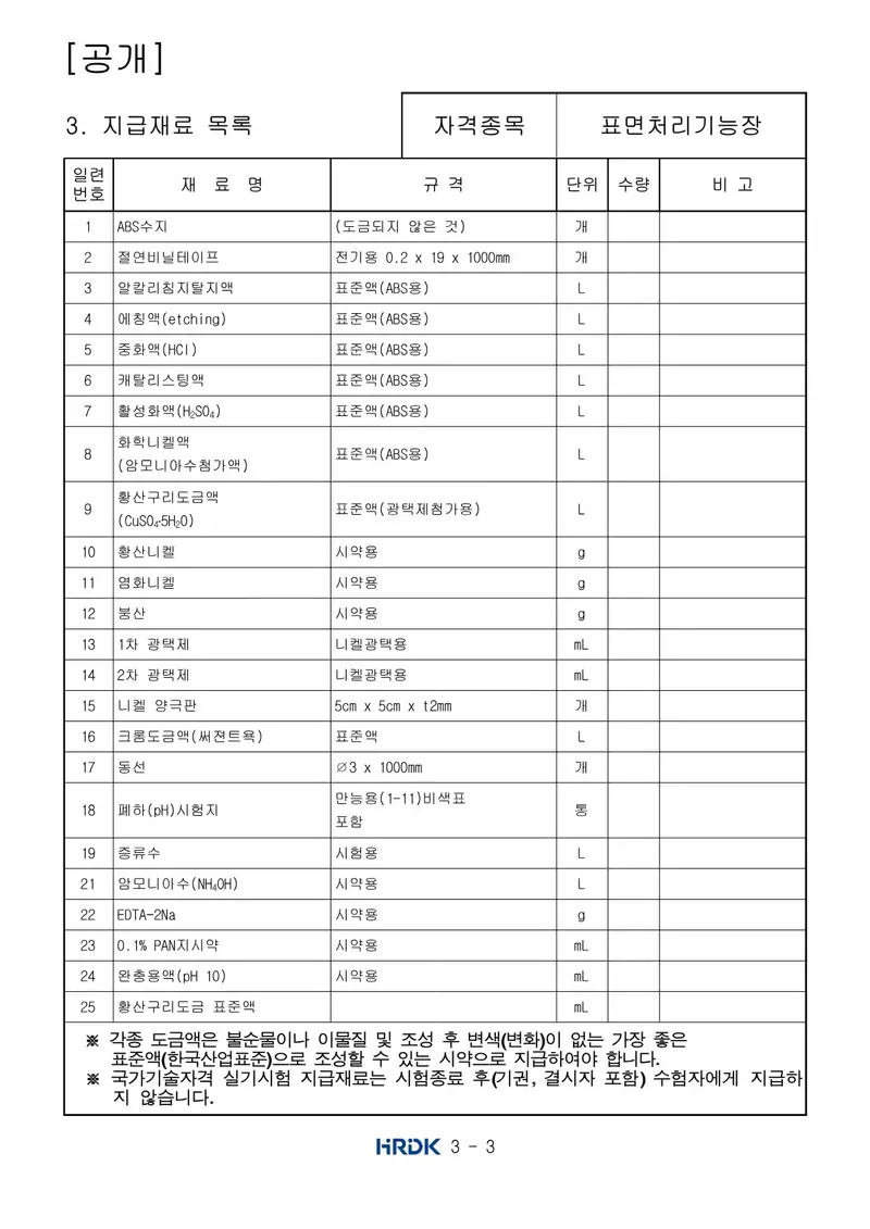 표면처리기능장 공개문제 3쪽 (한국산업인력공단 공식)