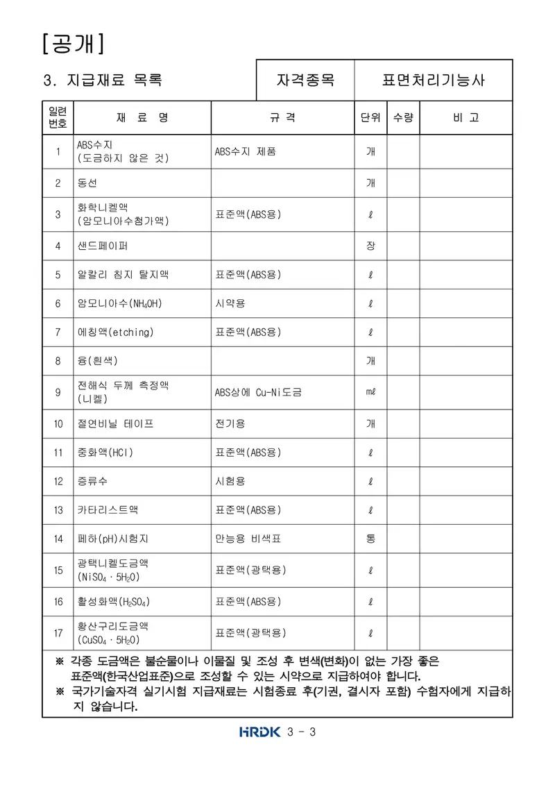 표면처리기능사 공개문제 3쪽 (한국산업인력공단 공식)