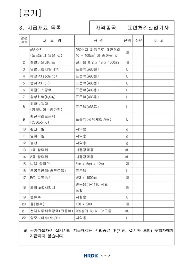 표면처리산업기사 공개문제 3쪽 (한국산업인력공단 공식)