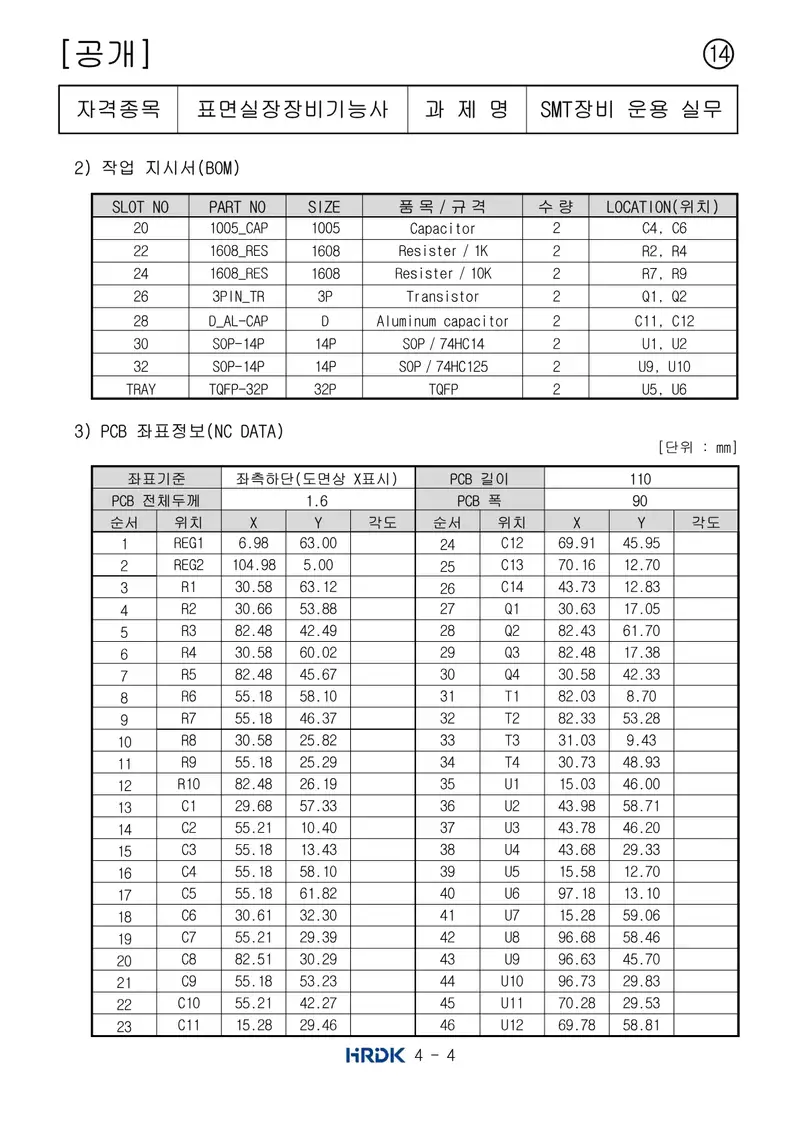 표면실장장비기능사 공개문제 17쪽 (한국산업인력공단 공식)
