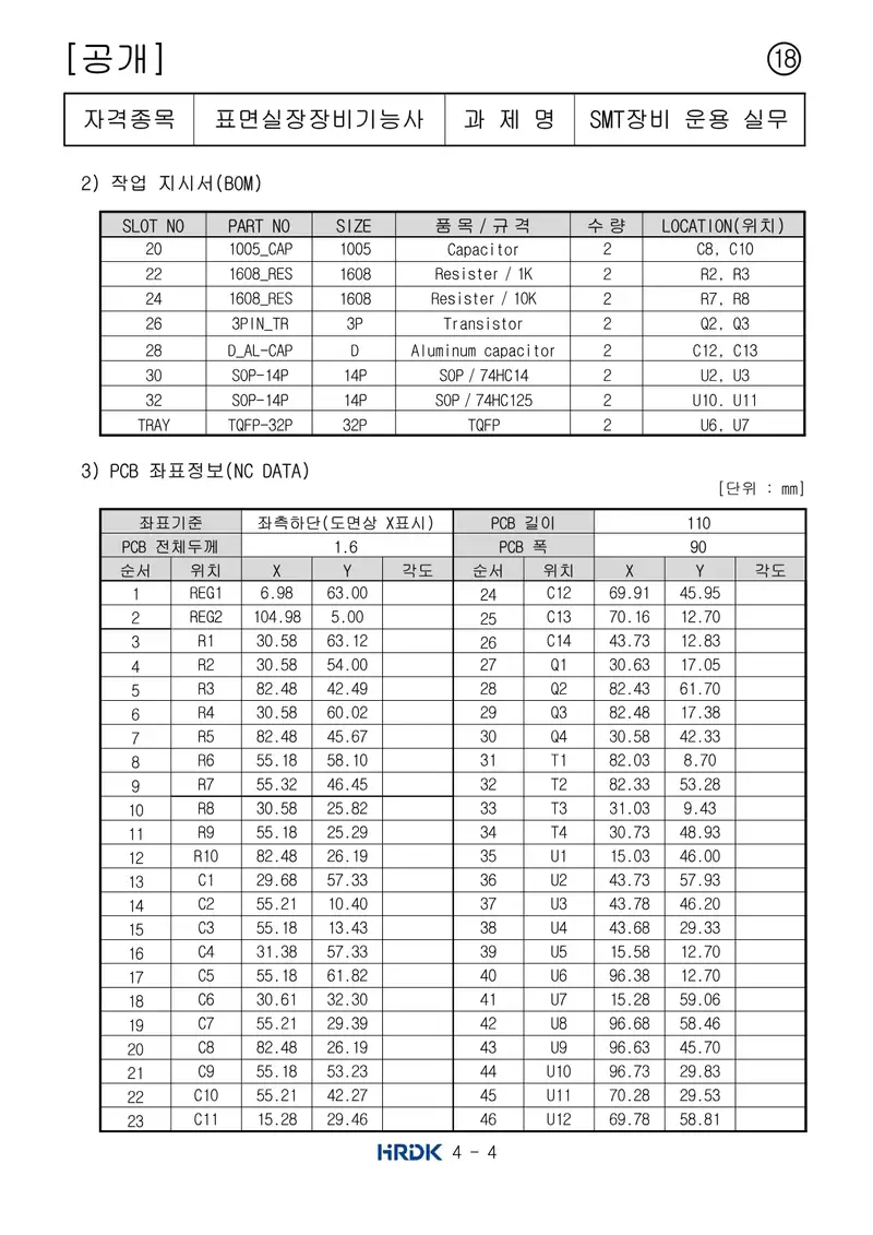 표면실장장비기능사 공개문제 21쪽 (한국산업인력공단 공식)