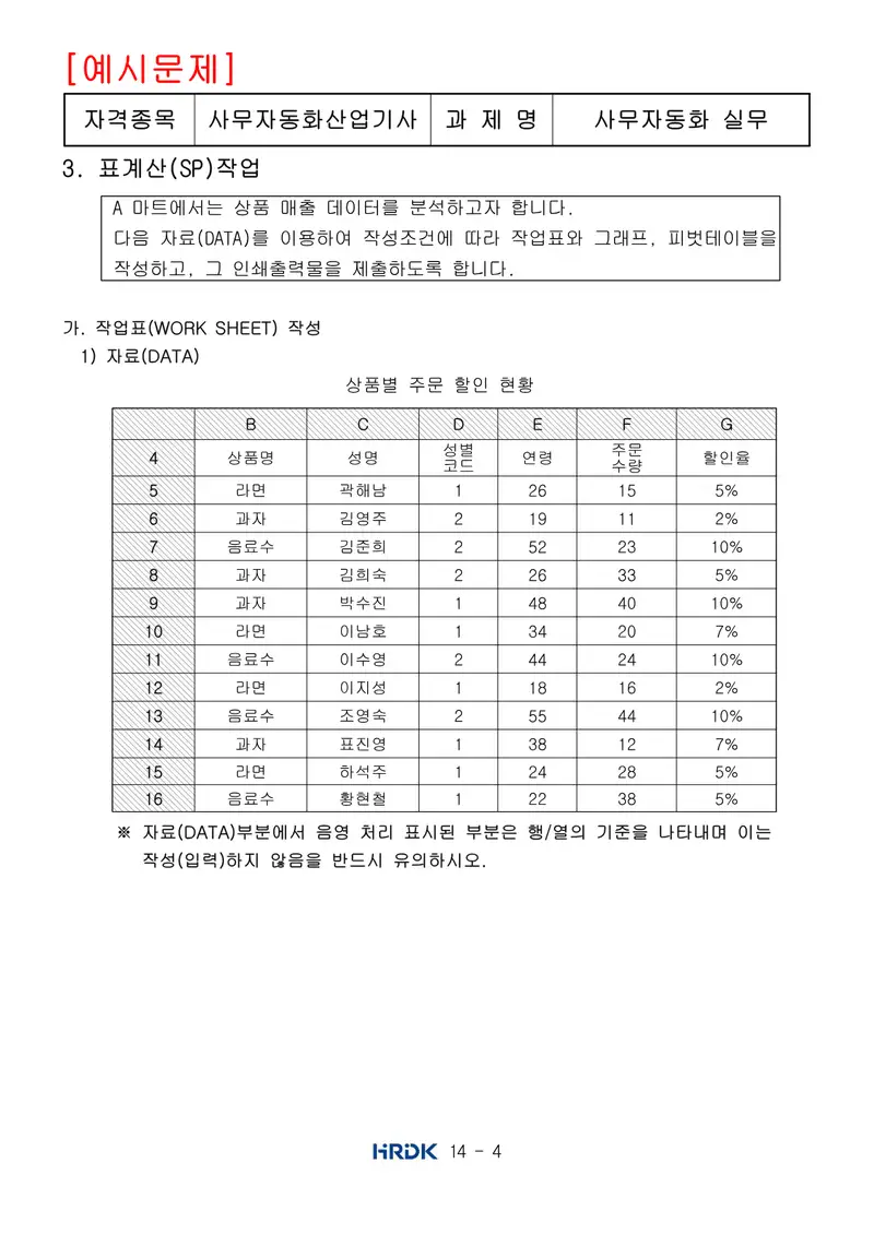 사무자동화산업기사 공개문제 4쪽 (한국산업인력공단 공식)