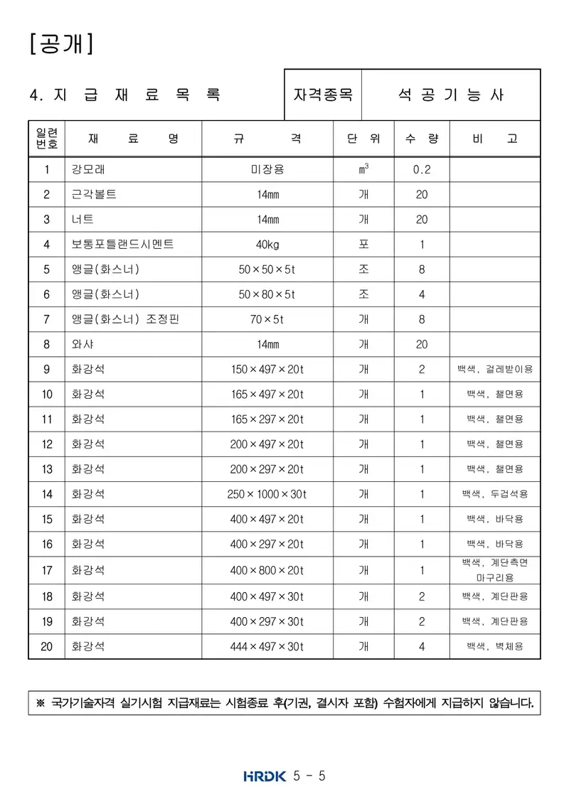 석공기능사 공개문제 5쪽 (한국산업인력공단 공식)