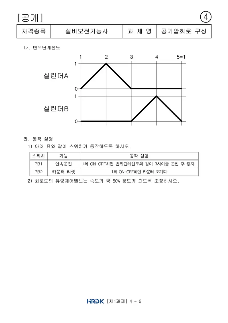 설비보전기능사 공개문제 10쪽 (한국산업인력공단 공식)