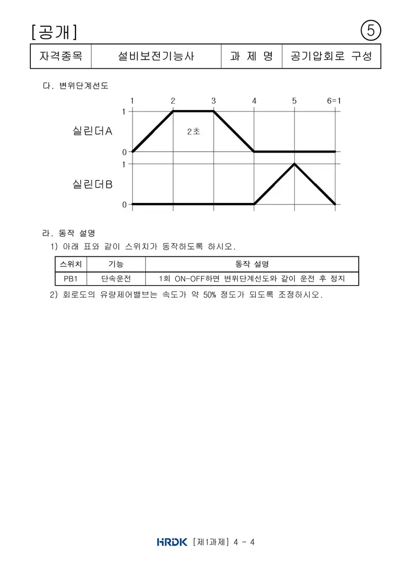 설비보전기능사 공개문제 12쪽 (한국산업인력공단 공식)