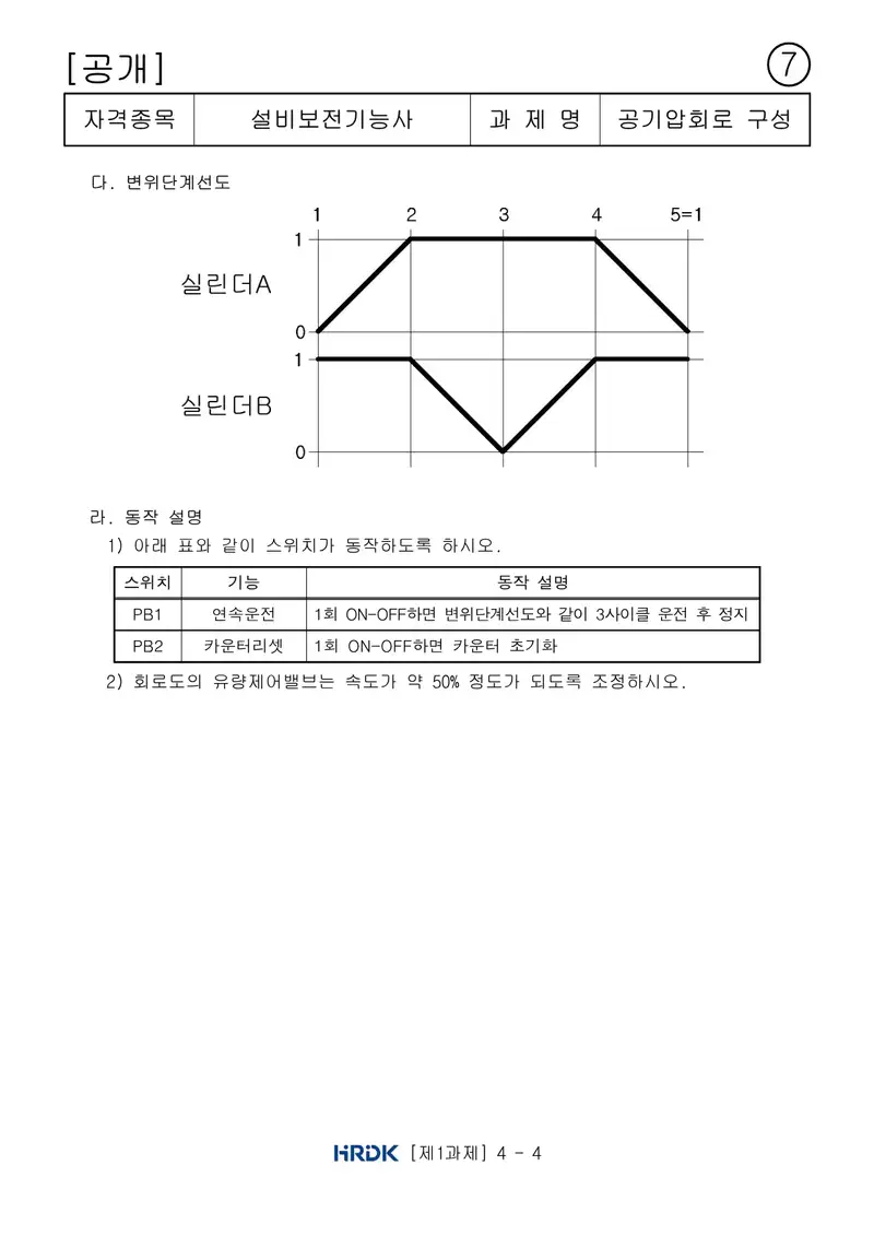 설비보전기능사 공개문제 16쪽 (한국산업인력공단 공식)