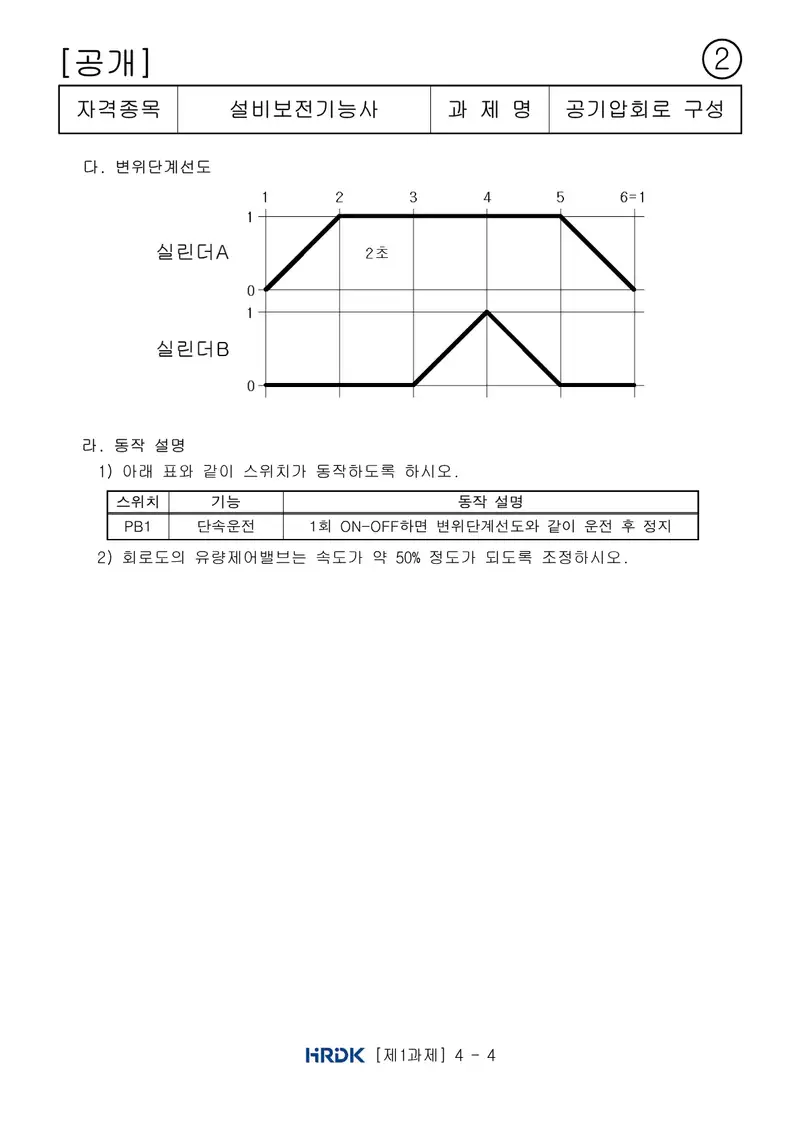 설비보전기능사 공개문제 6쪽 (한국산업인력공단 공식)