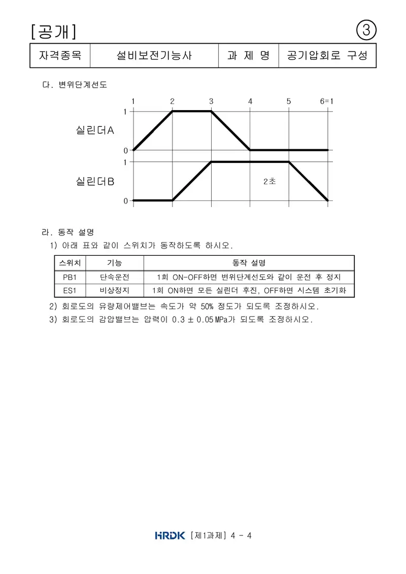 설비보전기능사 공개문제 8쪽 (한국산업인력공단 공식)