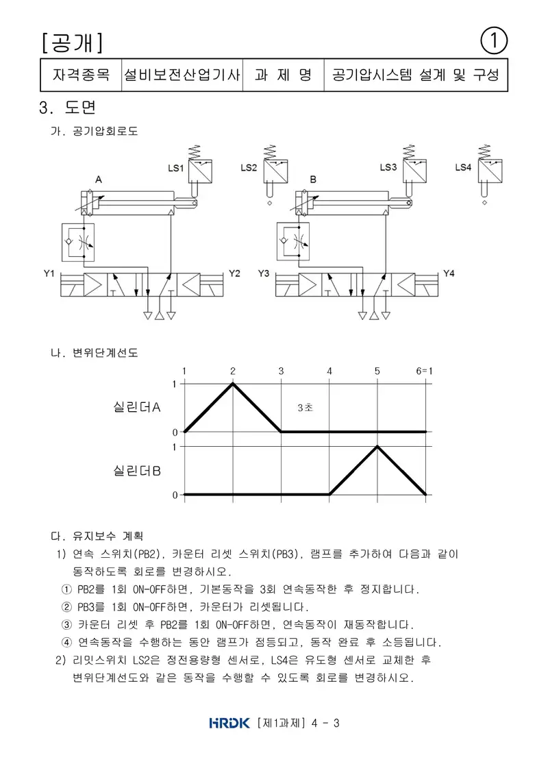 설비보전산업기사 공개문제 3쪽 (한국산업인력공단 공식)