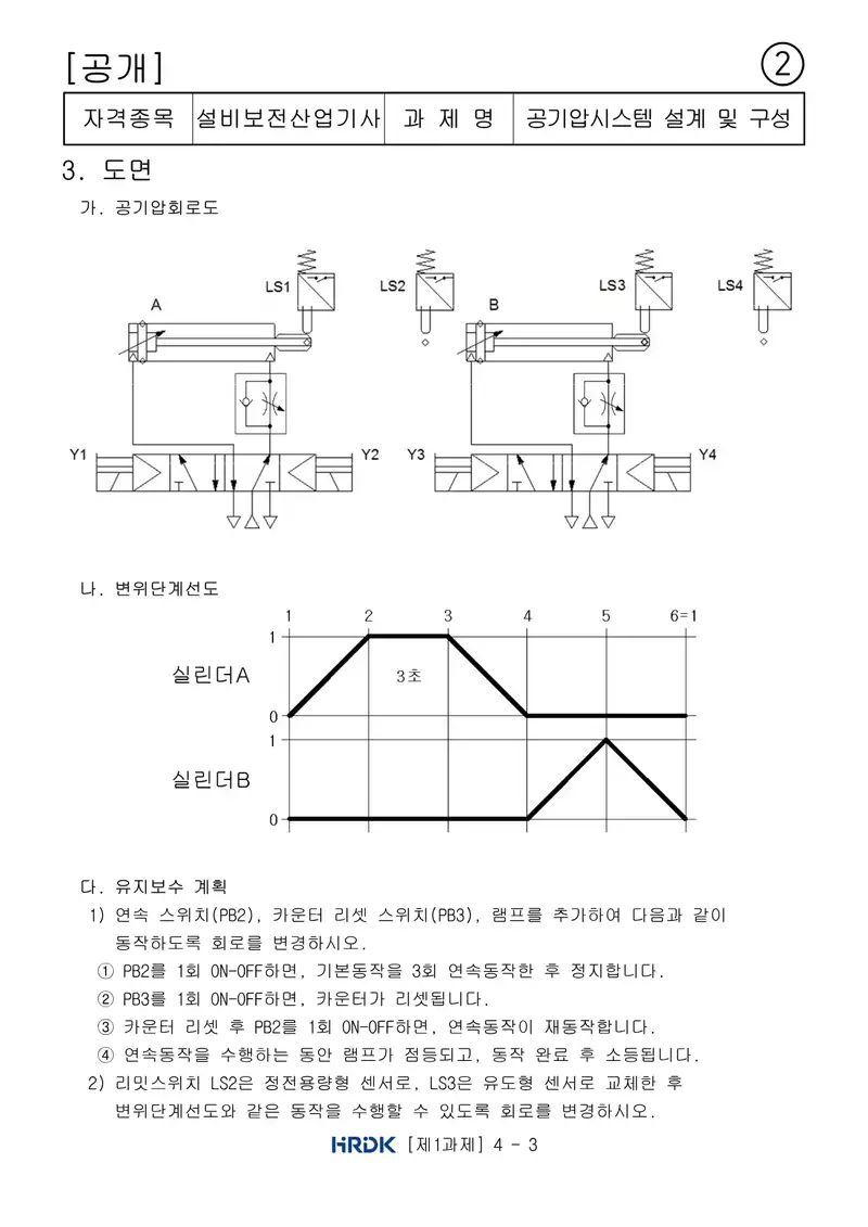 설비보전산업기사 공개문제 4쪽 (한국산업인력공단 공식)