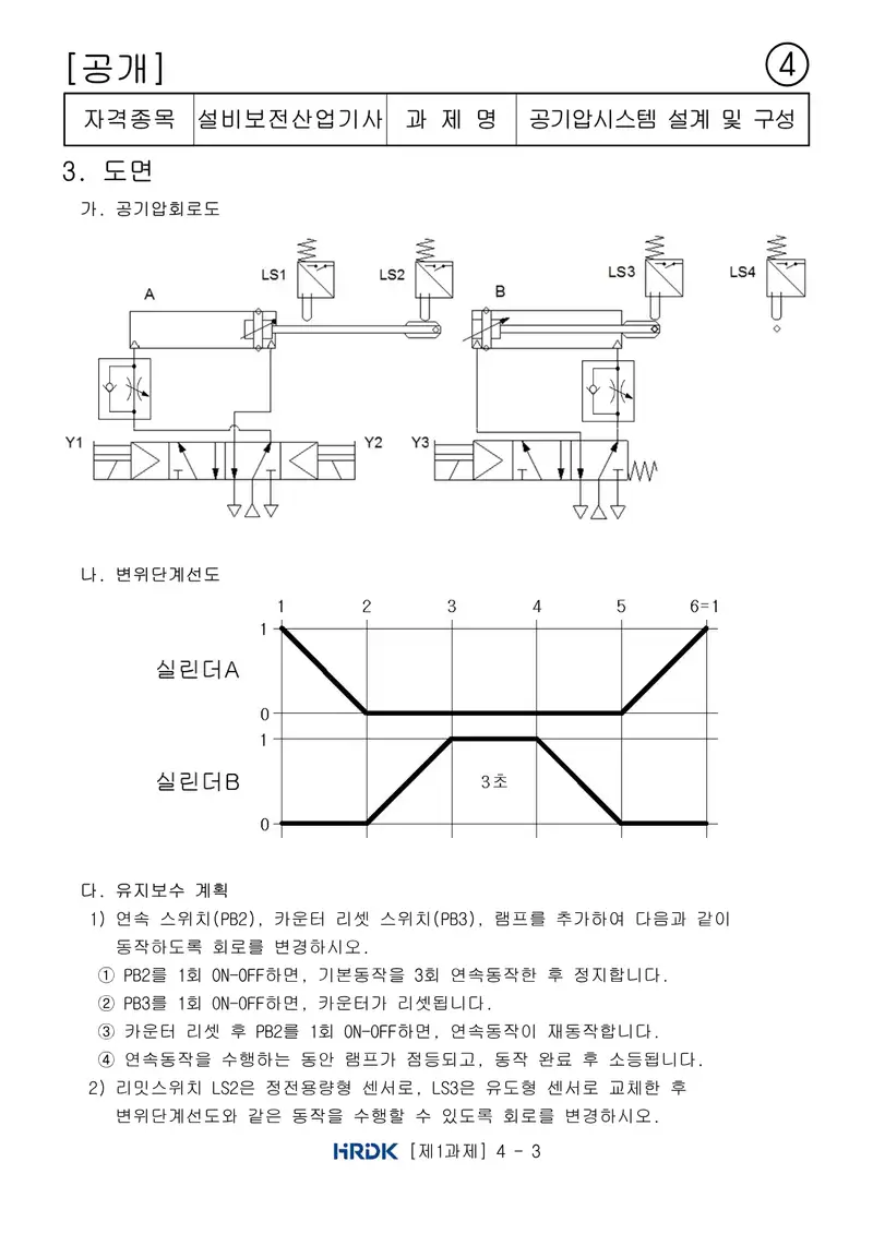 설비보전산업기사 공개문제 6쪽 (한국산업인력공단 공식)
