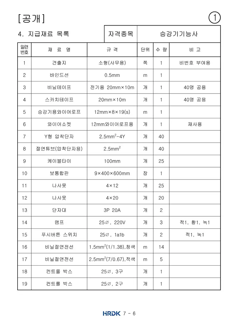 승강기기능사 공개문제 6쪽 (한국산업인력공단 공식)