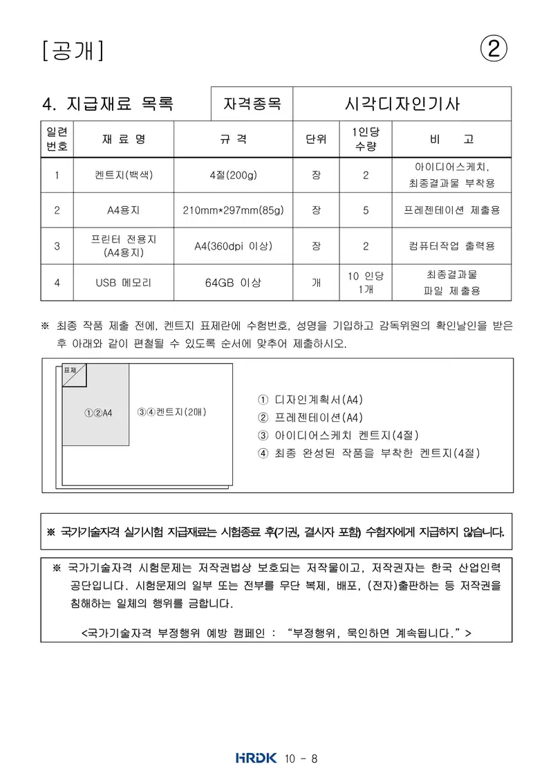 시각디자인기사 공개문제 18쪽 (한국산업인력공단 공식)