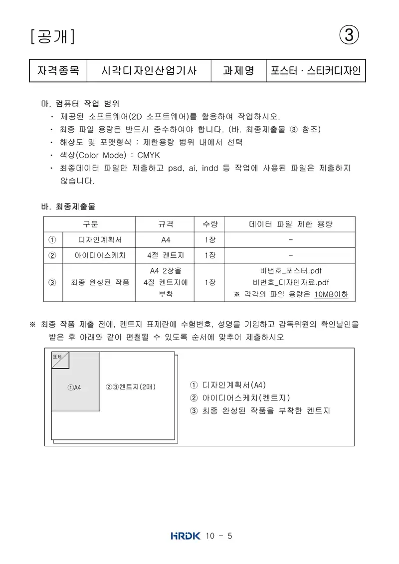 시각디자인산업기사 공개문제 25쪽 (한국산업인력공단 공식)