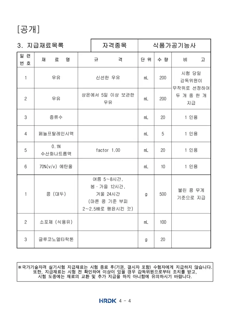 식품가공기능사 공개문제 4쪽 (한국산업인력공단 공식)