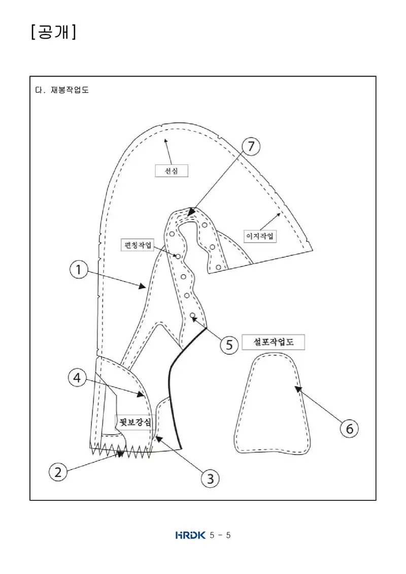 신발제조기능사 공개문제 5쪽 (한국산업인력공단 공식)