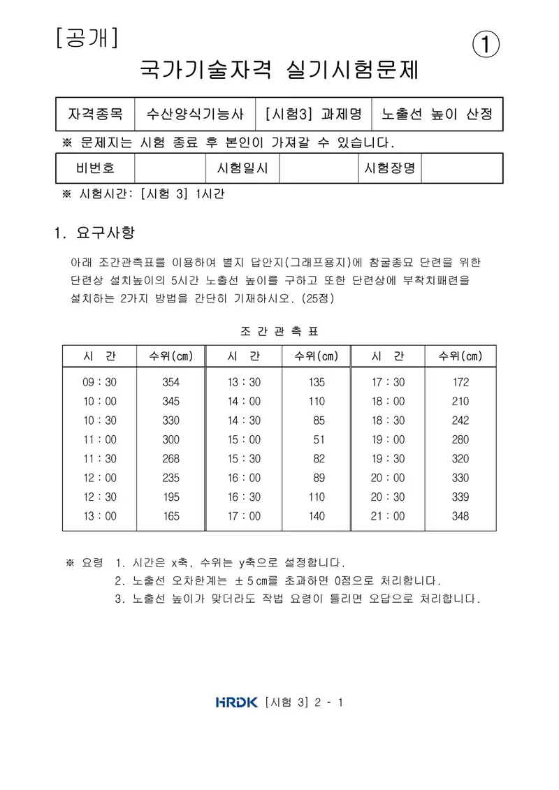 수산양식기능사 공개문제 6쪽 (한국산업인력공단 공식)