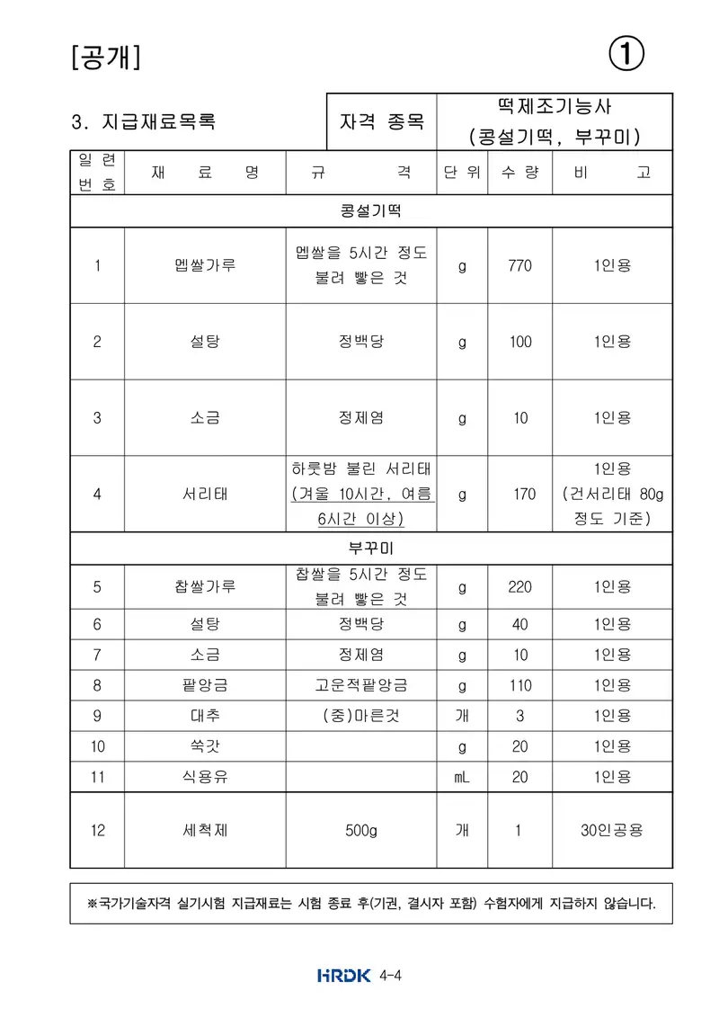 떡제조기능사 공개문제 4쪽 (한국산업인력공단 공식)