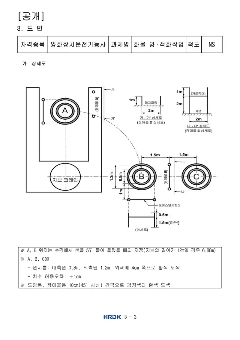 양화장치운전기능사 공개문제 3쪽 (한국산업인력공단 공식)