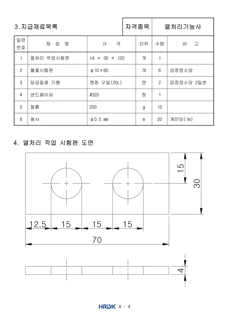 열처리기능사 공개문제 4쪽 (한국산업인력공단 공식)